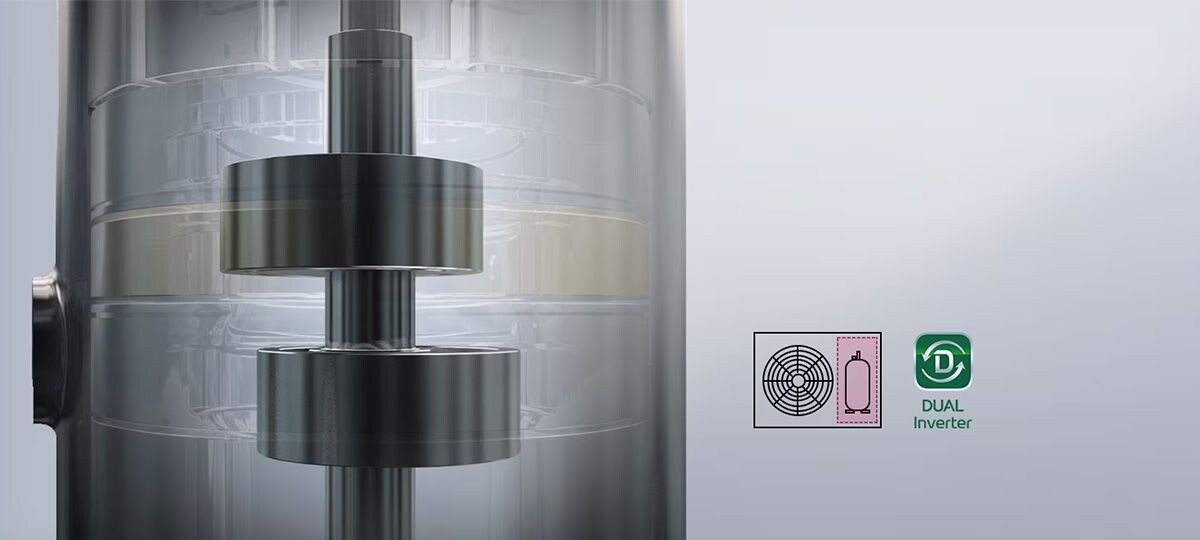 Công nghệ Inverter giúp máy vận hành bền bỉ và tiết kiệm điện