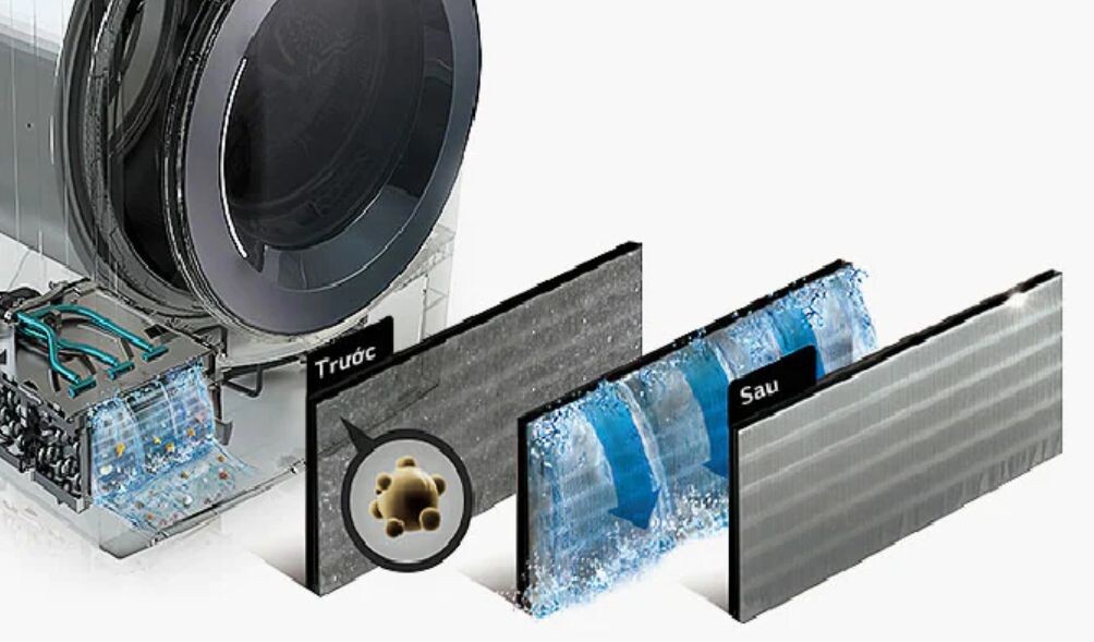 Dàn ngưng của máy dễ dàng vệ sinh, bảo trì, đem đến sự tiện lợi và nhanh chóng thực hiện hơn