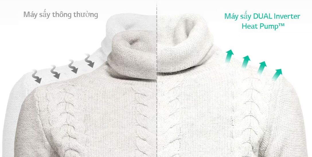 Công nghệ sấy Heat Pump