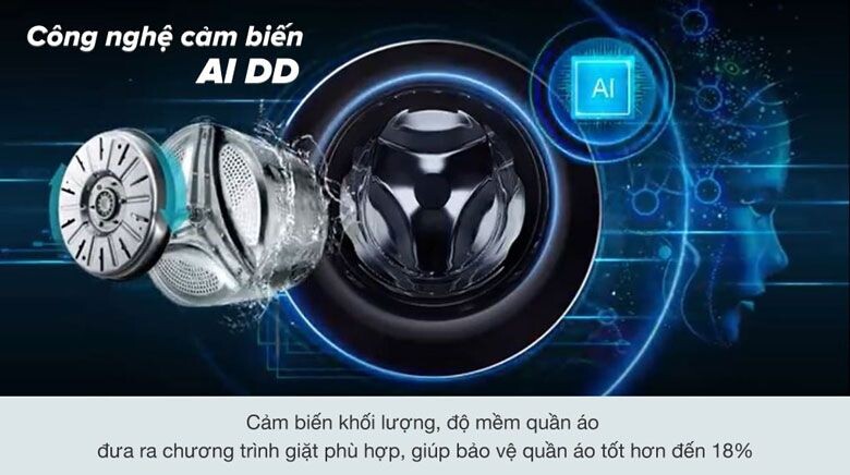 Công nghệ cảm biến AI DD