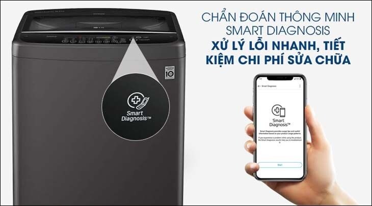 Công nghệ chẩn đoán thông minh
