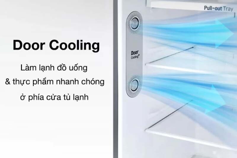 Công nghệ làm lạnh Door Cooling™