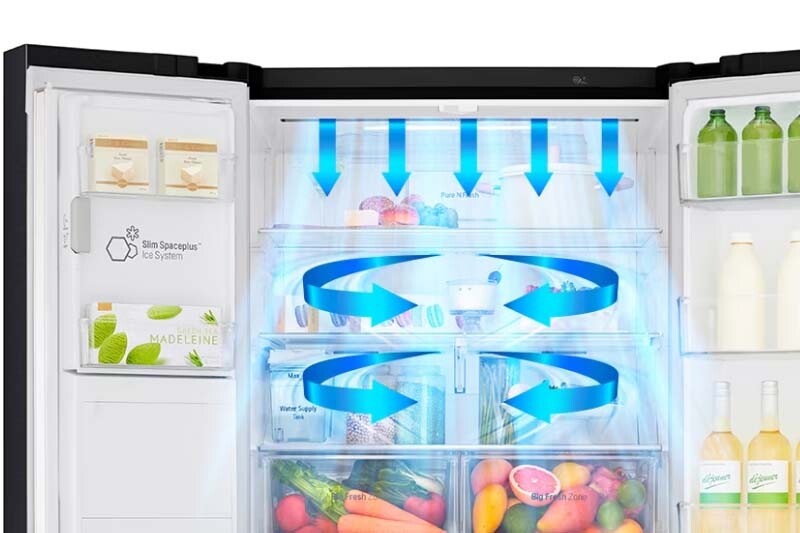 Công nghệ Surround Cooling™