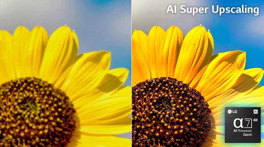 AI Super Upscaling 4K đưa hình ảnh chất lượng lên chuẩn 4K