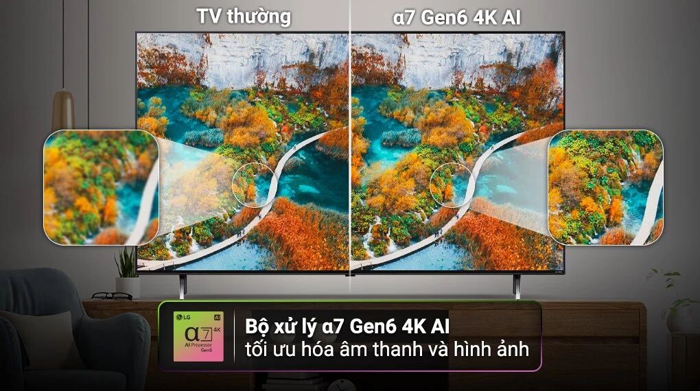 Bộ xử lý a7 Gen 6 4K AI có khả năng tự động tối ưu hình ảnh và âm thanh