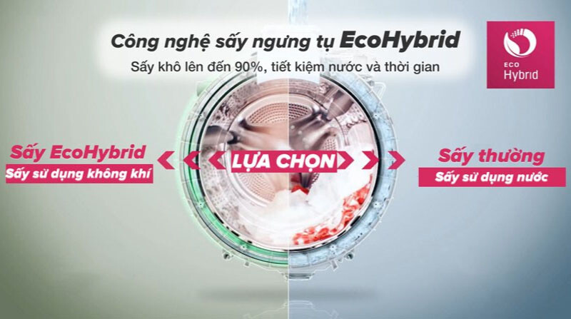 máy giặt lg có chế độ sấy không