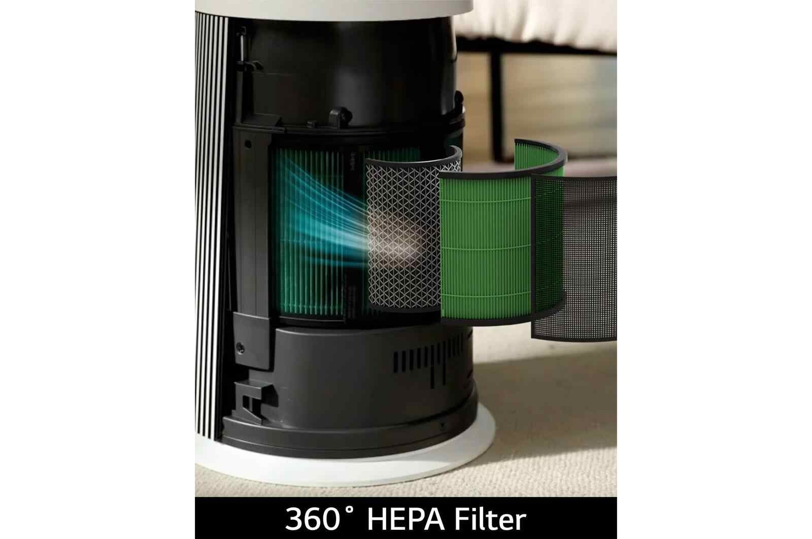 . Trang bị hệ thống lọc khí tiên tiến với bộ lọc 360 độ