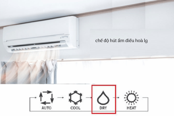 shoplg chế độ hút ẩm điều hoà lg