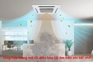 Tiết kiệm điện năng với máy nén BLDC inverter hiện đại