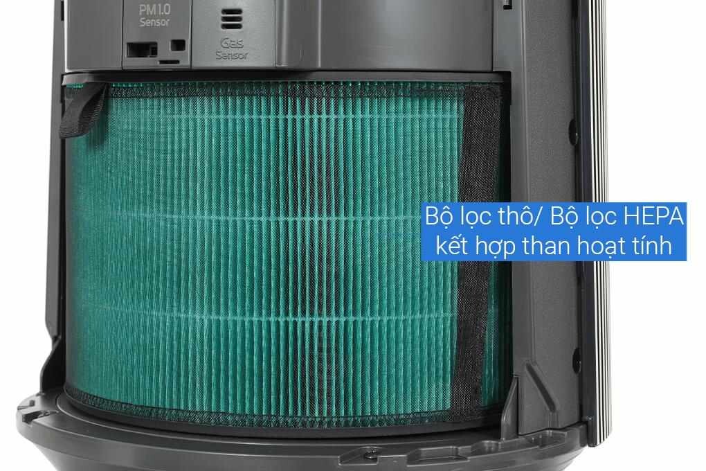 theo dõi và cài đặt chế độ lọc phù hợp nhất