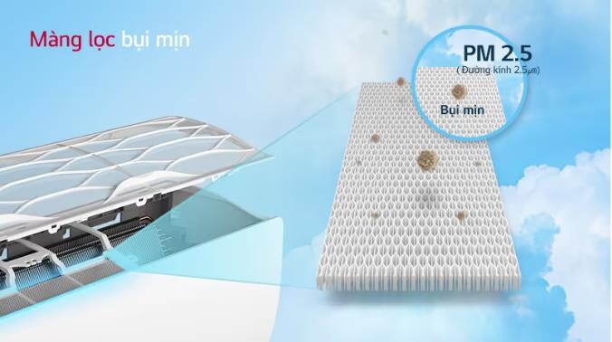 Khả năng lọc khí tiên tiến nhất trên thị trường
