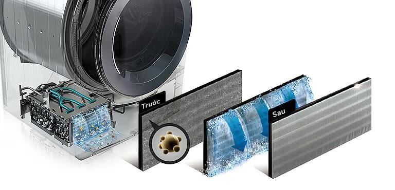 mang lại hiệu quả làm sạch quần áo gấp đôi.