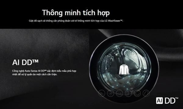 bởi hàng loạt công nghệ mới hiện đại