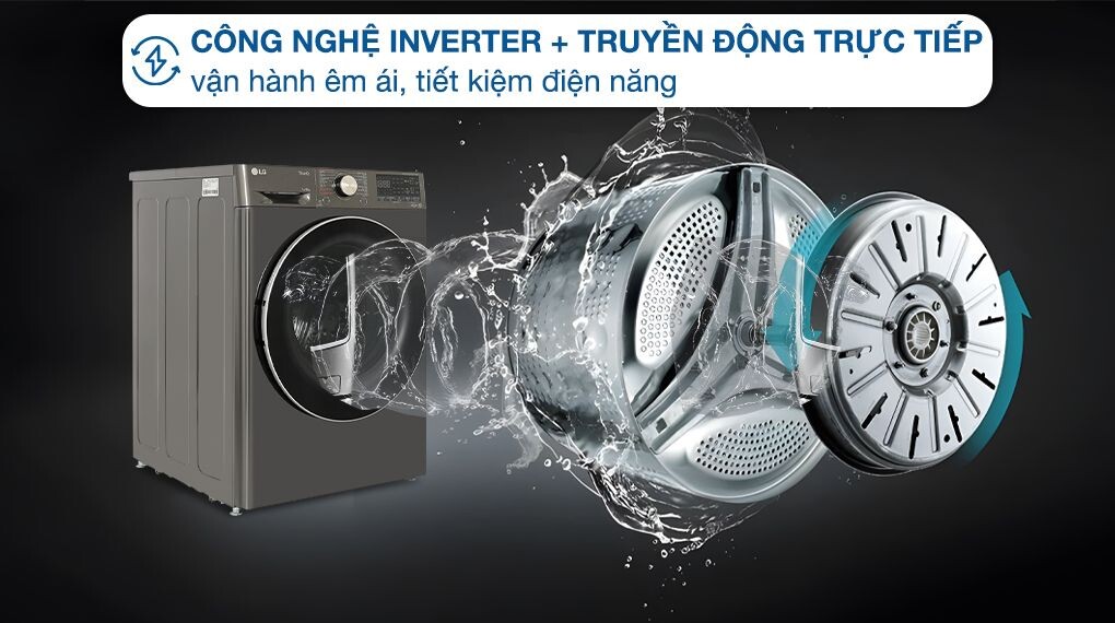 Công nghệ inverter