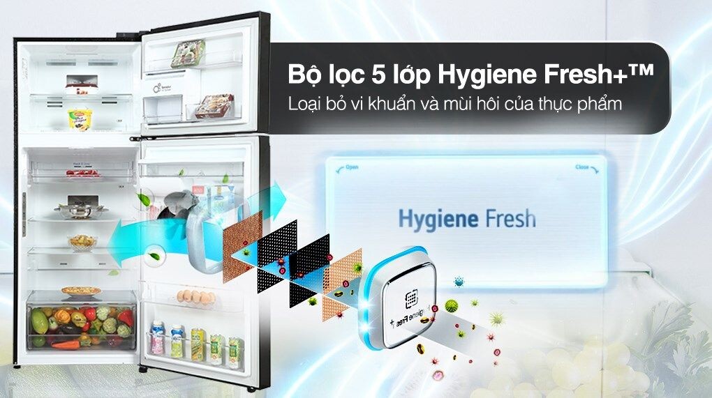 Bộ lọc kháng khuẩn Hygiene Fresh+