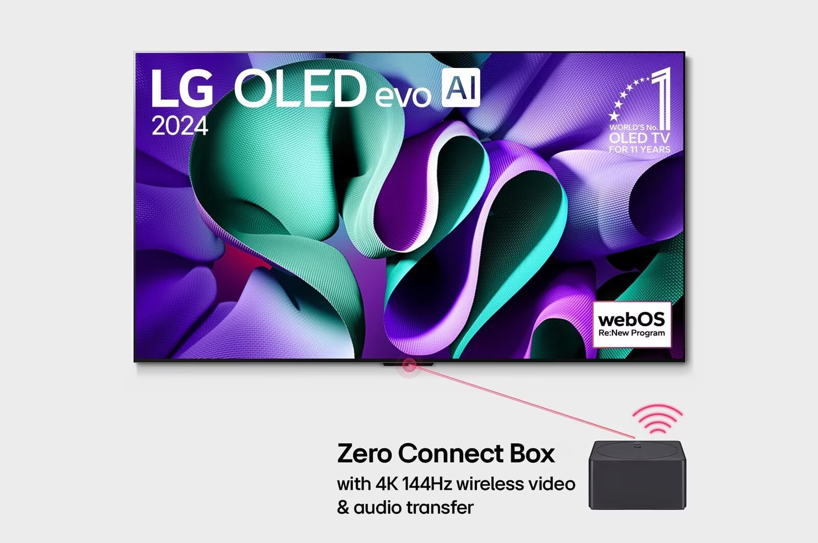 Zero Connect Box giúp tối ưu không gian thêm gọn gàng, ngăn nắp