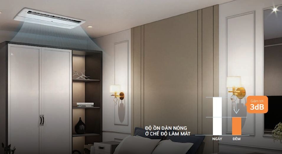 Dàn nóng điều hòa Multi LG Z2UW18GFA0 có khả năng vận hành êm ái, đem đến sự yên tĩnh