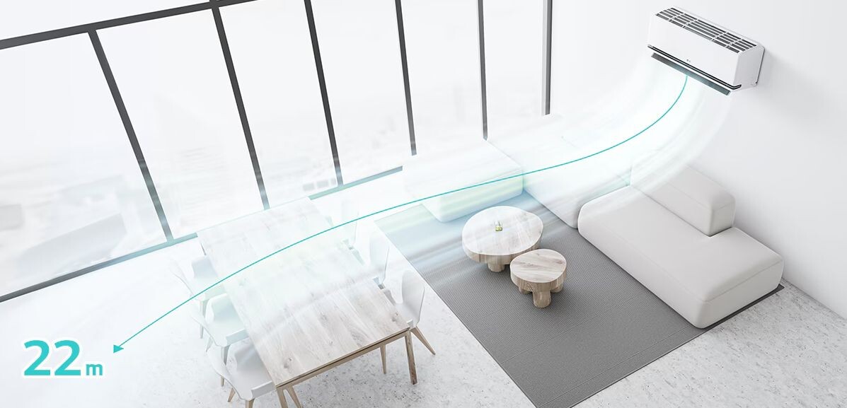 Gió mát sẽ được lan tỏa xa hơn lên đến 22m, hơn 22% so với các mẫu trước đây