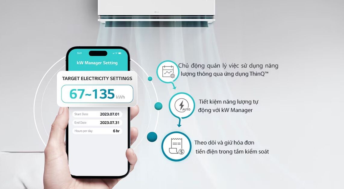 Công nghệ kW Manager giúp bạn sử dụng có kế hoạch hơn, tiết kiệm điện hiệu quả