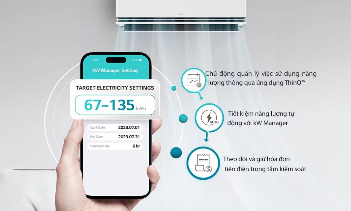 Công nghệ kW Manager kiểm soát năng lượng chủ động