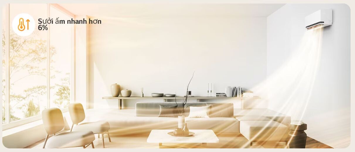 Khả năng sưởi ấm của cánh quạt kép nhanh hơn đến 6%, không bị phả trực tiếp