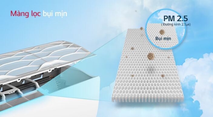 Màng lọc bụi mịn PM2.5