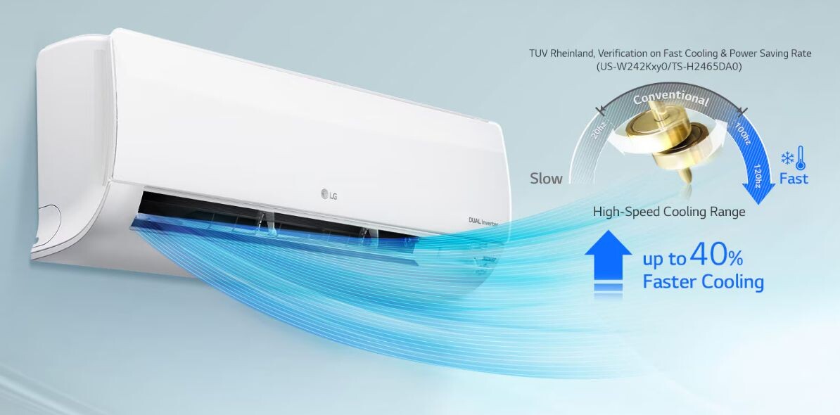 LG DUAL COOL có khả năng làm lạnh nhanh hơn đến 40% so với điều hòa thông thường