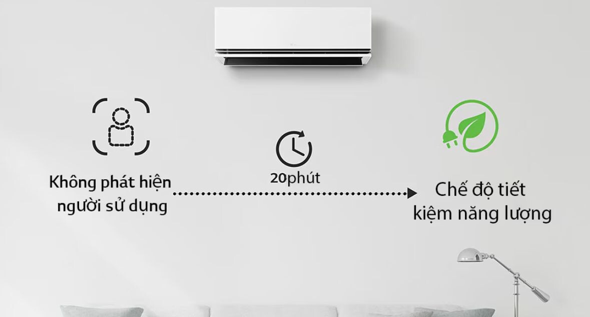 Cảm biến phát hiện người dùng hiện đại