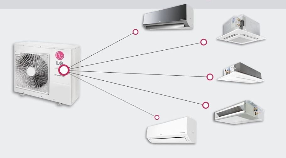 Điều hòa Multi LG