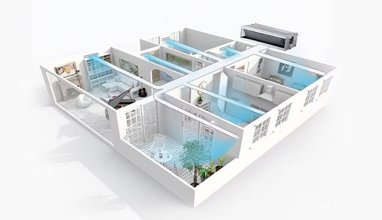 Điều hòa nối ống gió LG