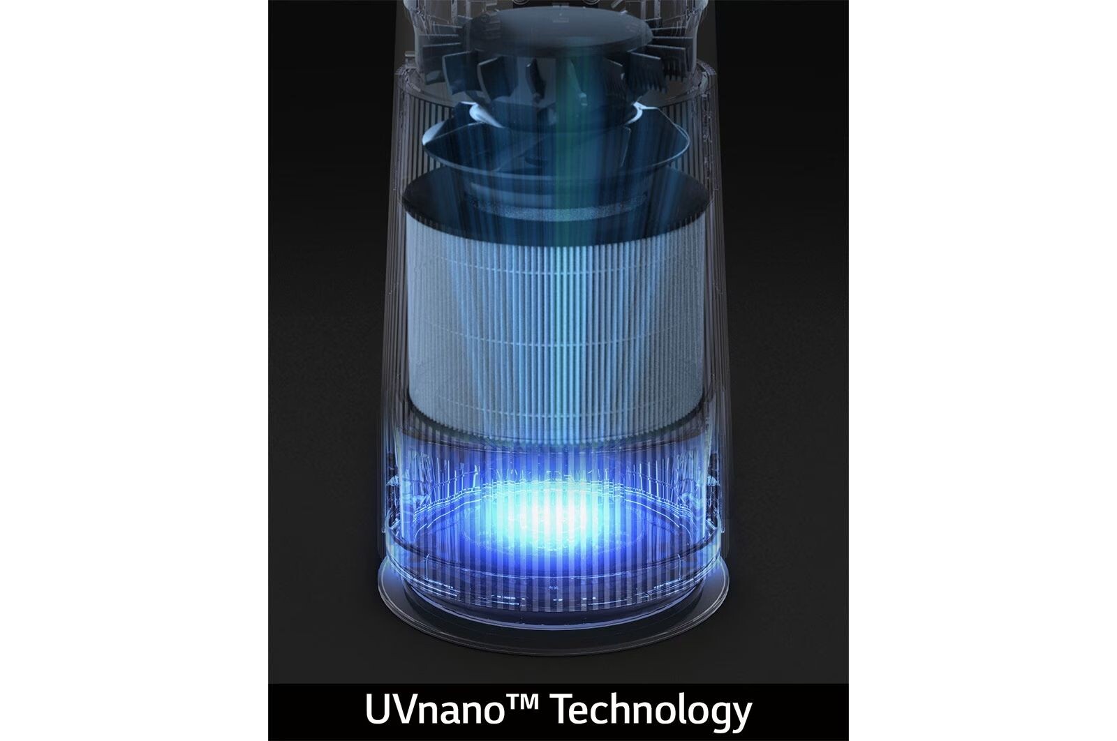 Hệ thống lọc khí đa chiều thông minh kết hợp với tia UV nano giúp khử hiệu quả 99,9% vi khuẩn