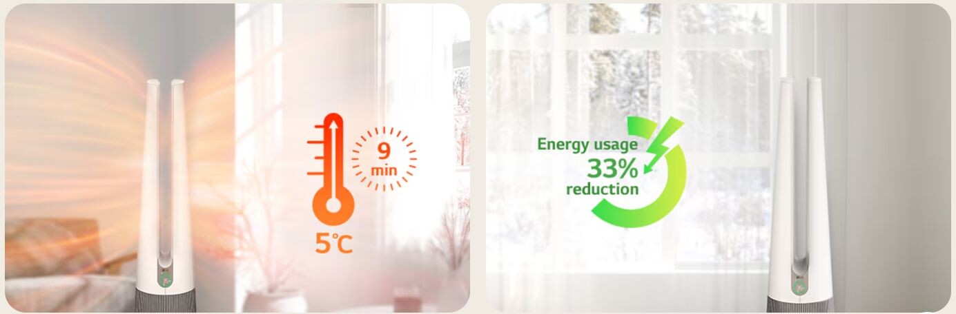 Máy lọc khí PuriCare AeroTower LG FS15GPCJ0 đem đến cho bạn luồng khí ấm áp hay mát lạnh