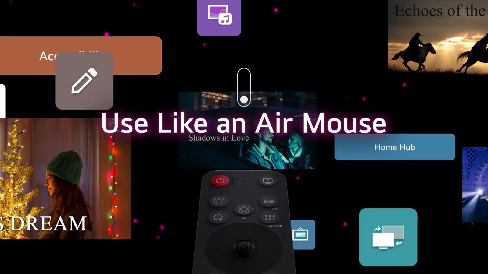 Ai Magic Remote đã được trang bị nút AI chuyên dụng