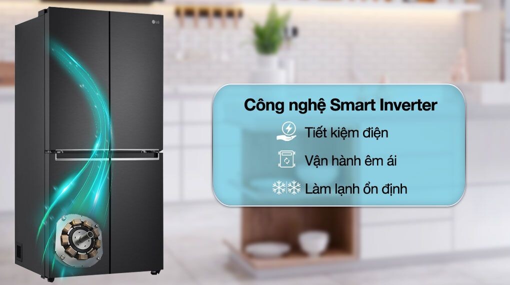 Smart Inverter Compressor™ là công nghệ tiết kiệm tối đa điện năng