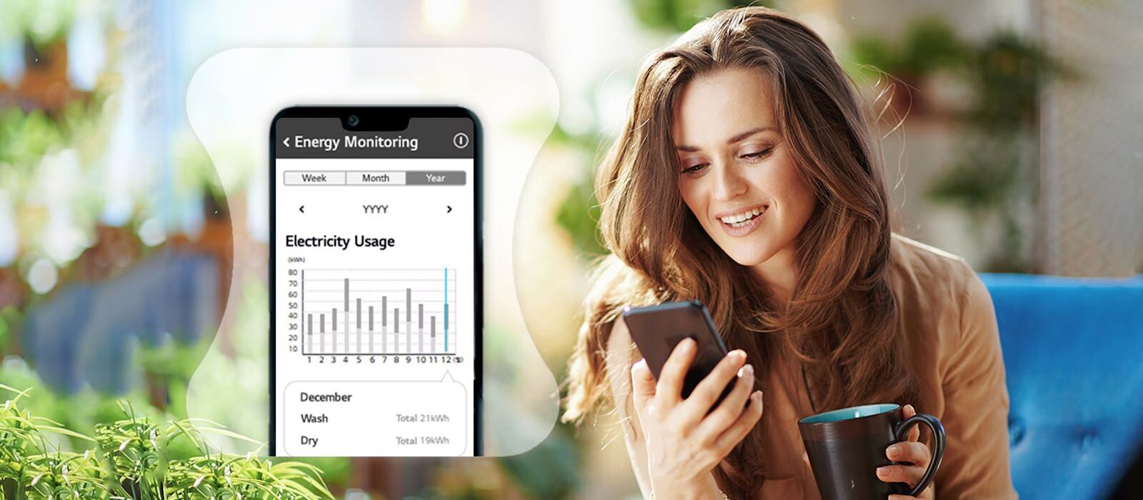 Giám sát: Có thể kiểm tra được mức năng lượng tiêu thụ