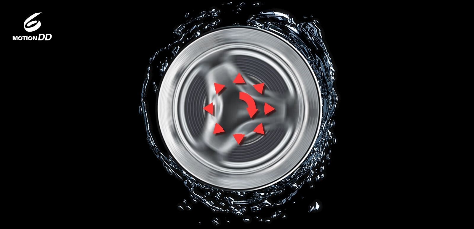 Công nghệ 6 Motion DD đã được trang bị cho chiếc máy giặt sấy LG FB1209D5M