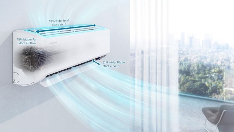 Công nghệ làm lạnh Fast Cooling