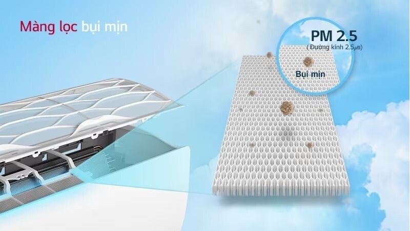 Lọc bụi mịn có khả năng bắt giữ các hạt bụi có kích thước nhỏ chỉ PM2.5