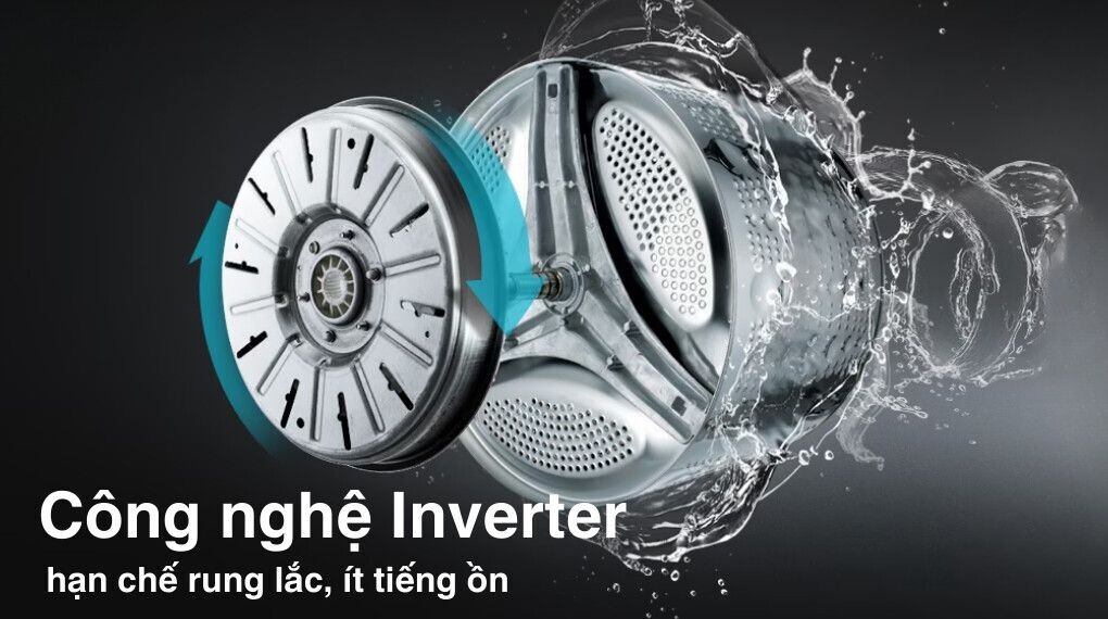 Động cơ dẫn động trực tiếp inverter