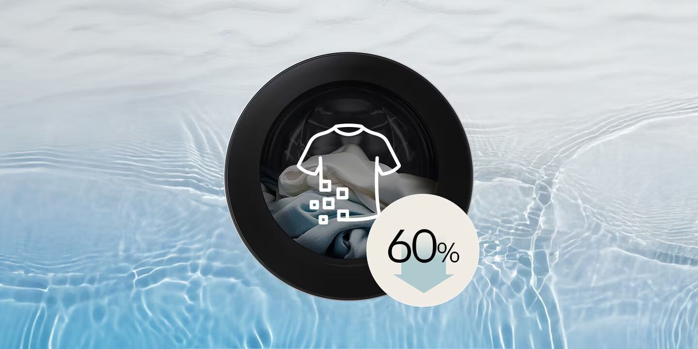 Chu trình chăm sóc vi nhựa bảo vệ môi trường tốt hơn 