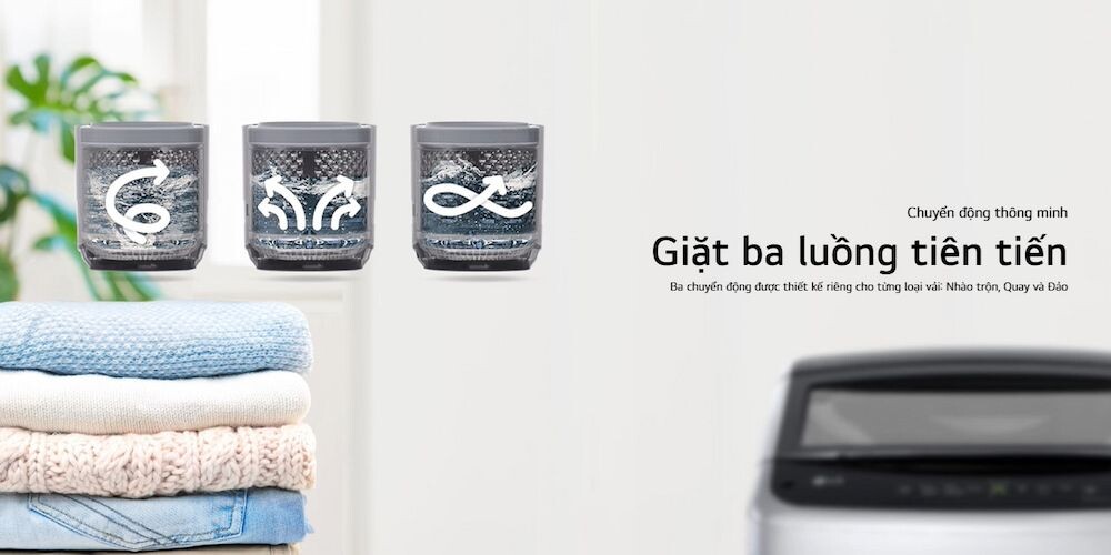 Hệ thống 3 luồng chuyển động nhào lộn, quay và đảo