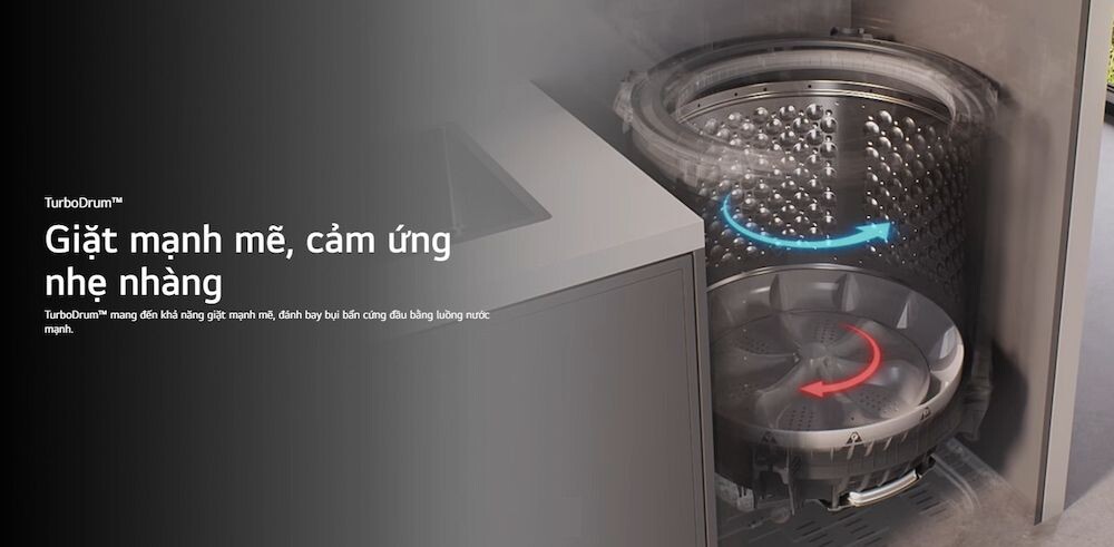 Công nghệ giặt TurboDrum