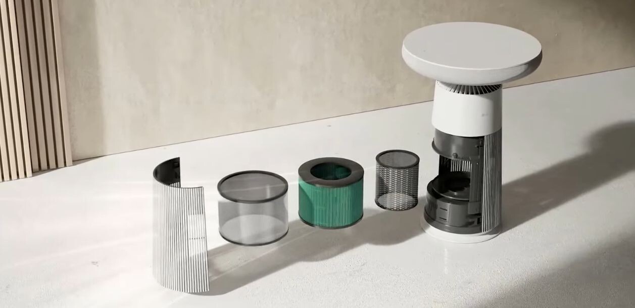 Máy lọc không khí được trang bị hệ thống màng lọc đa lớp