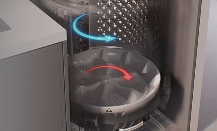 Công nghệ TurboDrum™