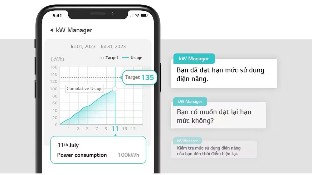 Ứng dụng LG ThinQ theo dõi điện năng tiêu thụ