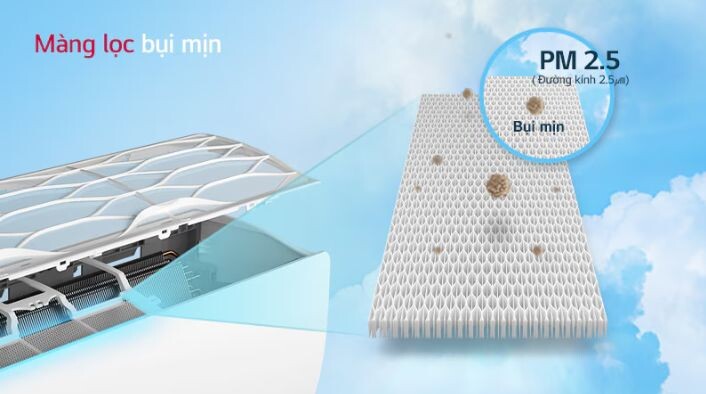 Màng lọc bụi mịn tiếp tục lọc bỏ 90% bụi mịn có kích thước PM2.5