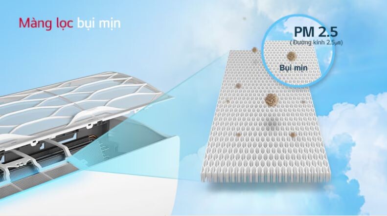 Màng lọc bụi mịn bắt giữ các hạt bụi cỡ nhỏ tới PM2.5