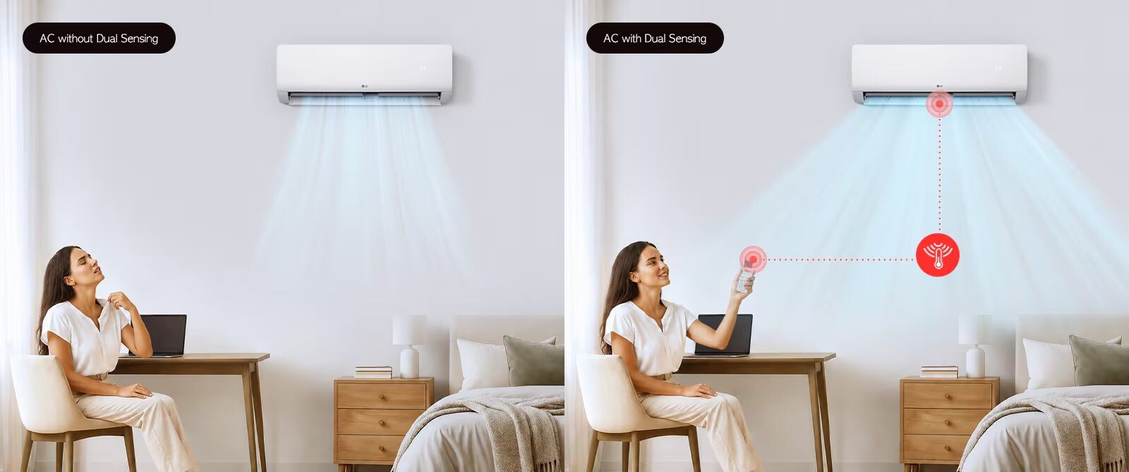 Công nghệ cảm biến kép thông minh