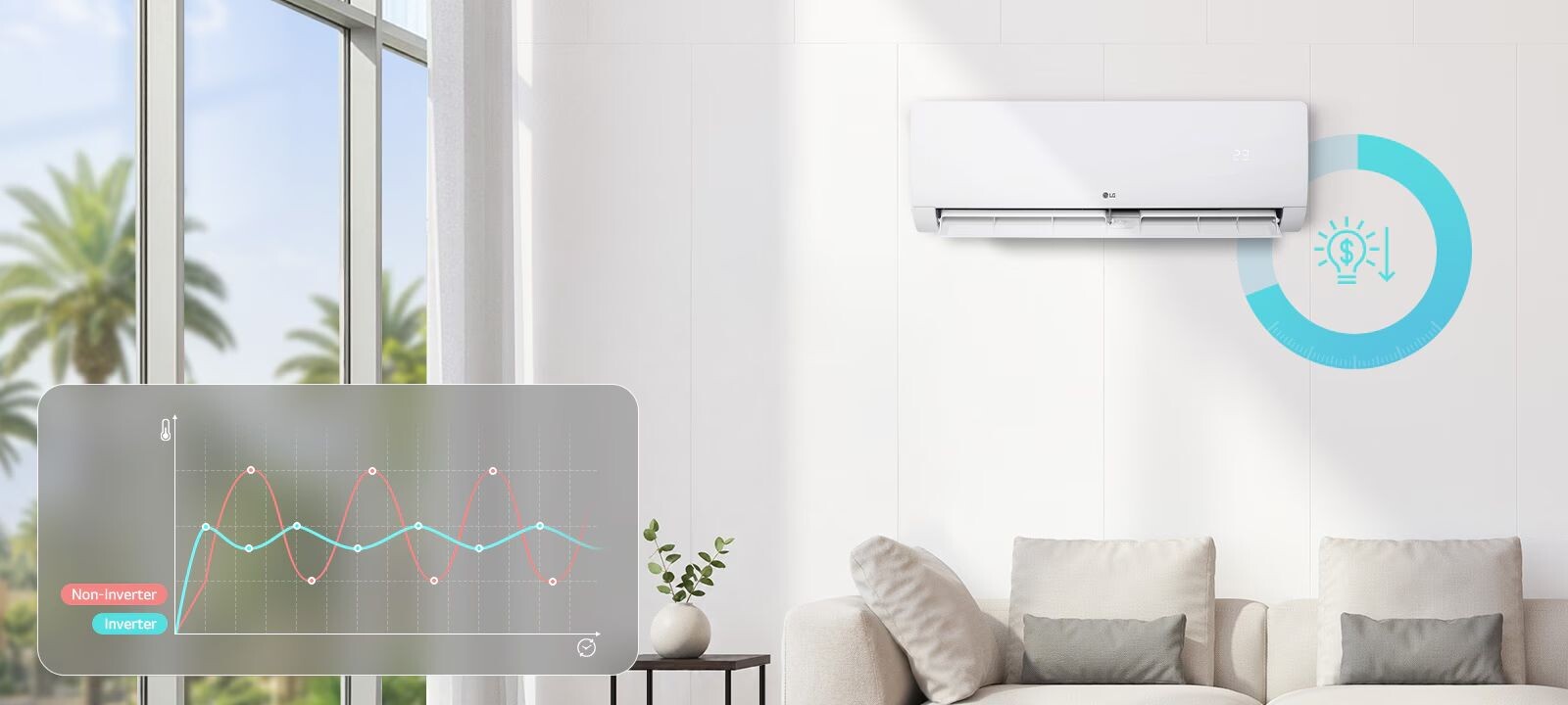 Công nghệ inverter tiết kiệm điện năng hiệu quả