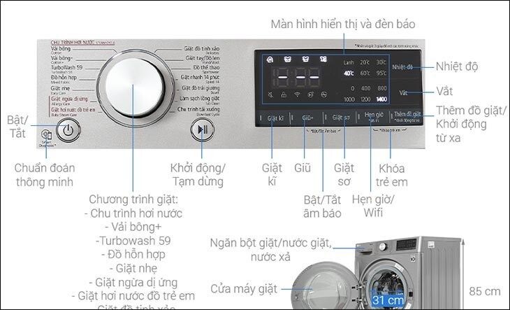 Tìm hiểu về các chức năng trên máy sấy LG